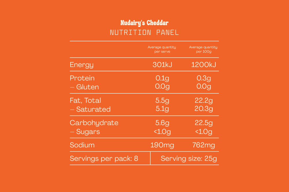 Cheddar%2B-%2BNutrition%2B-%2B1200%2Bx%2B800.webp?1758177512836
