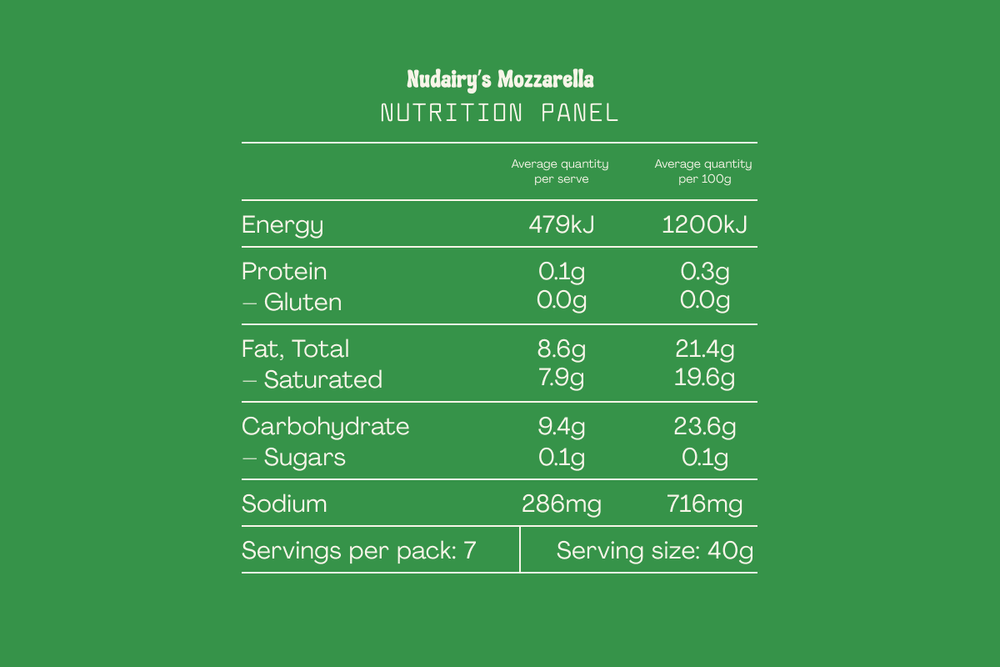 nutritional%20panel.webp?1756053797302