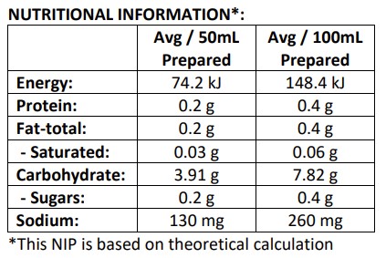 traditional%20gravy%20nutritional%20panel.jpg?1667615365716